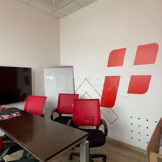 231 м², офис - изображение 3