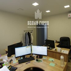 241,8 м², офис - изображение 3