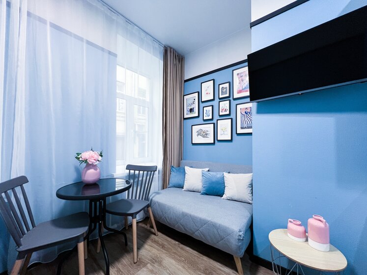 10 м², квартира-студия 4 990 ₽ в сутки - изображение 96