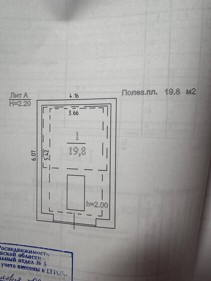 19,8 м², гараж 700 000 ₽ - изображение 27