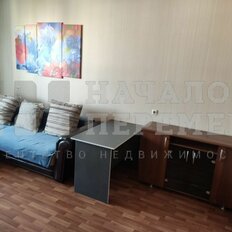 Квартира 35 м², 1-комнатная - изображение 3