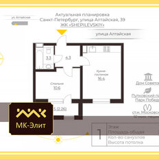 Квартира 36 м², 1-комнатная - изображение 2