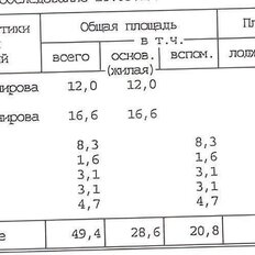 Квартира 49,4 м², 2-комнатная - изображение 5