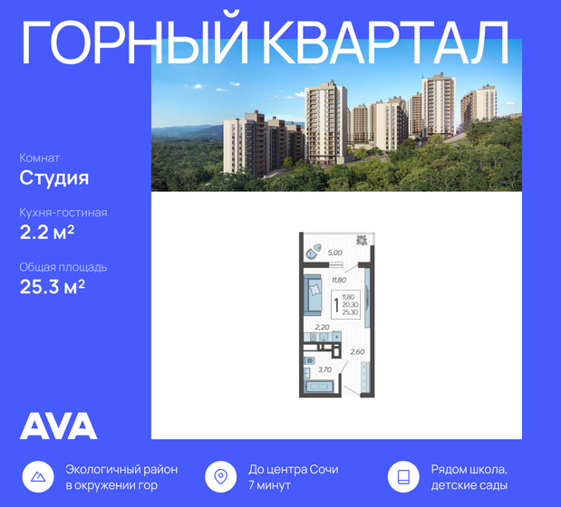 25,3 м², квартира-студия 8 829 700 ₽ - изображение 1