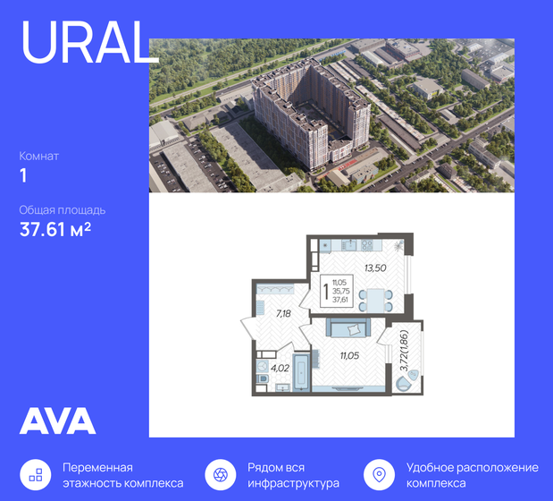 37,6 м², 1-комнатная квартира 6 115 386 ₽ - изображение 51