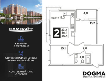 58,9 м², 2-комнатная квартира 7 144 570 ₽ - изображение 20