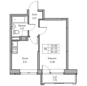 32,7 м², 1-комнатная квартира 6 422 038 ₽ - изображение 50