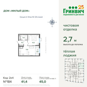 31,2 м², 1-комнатная квартира 3 000 050 ₽ - изображение 21