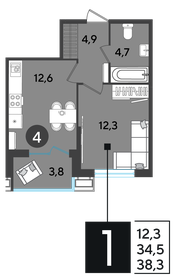 38,4 м², 1-комнатная квартира 5 000 000 ₽ - изображение 54