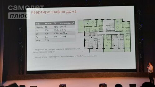 Квартира 44 м², 1-комнатная - изображение 1