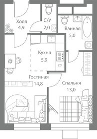 54 м², 3-комнатная квартира 12 690 000 ₽ - изображение 74