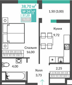 Квартира 37,2 м², 1-комнатная - изображение 1