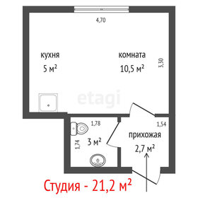 Квартира 21,2 м², студия - изображение 2