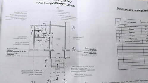 81,6 м², помещение свободного назначения 8 300 000 ₽ - изображение 24