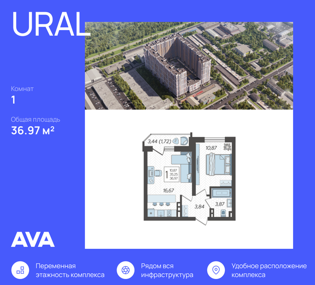 37 м², 1-комнатная квартира 7 101 937 ₽ - изображение 51