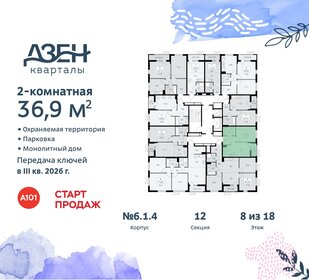 36,9 м², 2-комнатная квартира 11 414 578 ₽ - изображение 7