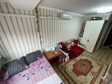 17,5 м², квартира-студия 3 800 000 ₽ - изображение 32