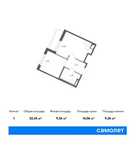 Квартира 32,5 м², 1-комнатная - изображение 1