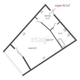 Квартира 36,2 м², студия - изображение 2