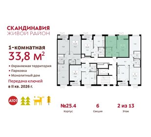 23,4 м², 1-комнатная квартира 7 500 000 ₽ - изображение 138