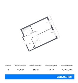 47,9 м², 1-комнатные апартаменты 12 088 484 ₽ - изображение 34