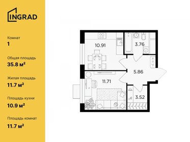 Квартира 35,8 м², 1-комнатная - изображение 1