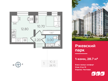 28,7 м², 1-комнатная квартира 4 945 010 ₽ - изображение 19