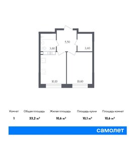 33,2 м², 1-комнатная квартира 11 175 120 ₽ - изображение 9