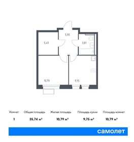 36,3 м², 1-комнатная квартира 7 280 000 ₽ - изображение 49