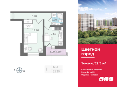 32,3 м², 1-комнатная квартира 6 560 130 ₽ - изображение 31