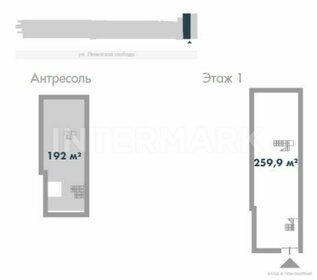 451,9 м², торговое помещение - изображение 4