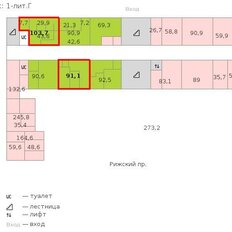 195 м², офис - изображение 3