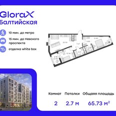 Квартира 65,7 м², 2-комнатная - изображение 2