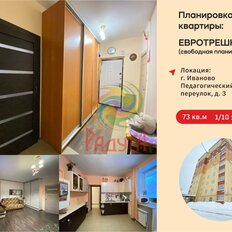 Квартира 69,3 м², студия - изображение 2