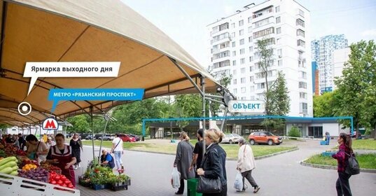 251,9 м², помещение свободного назначения 55 000 000 ₽ - изображение 45