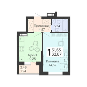 Квартира 32,9 м², 1-комнатная - изображение 1