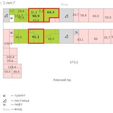 251 м², офис - изображение 3