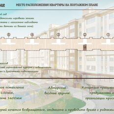 Квартира 28,4 м², 1-комнатная - изображение 3