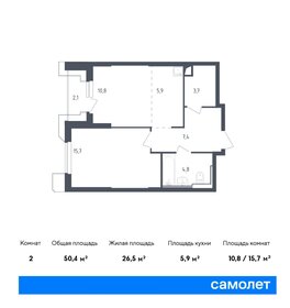 Квартира 50,3 м², 1-комнатные - изображение 1