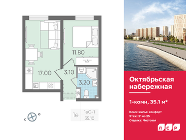 30,1 м², 1-комнатная квартира 5 150 000 ₽ - изображение 169