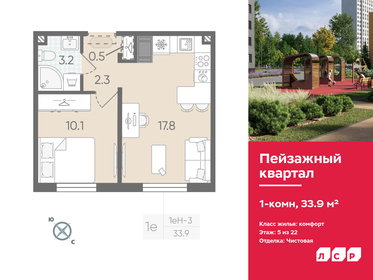 34 м², 1-комнатная квартира 6 351 200 ₽ - изображение 26