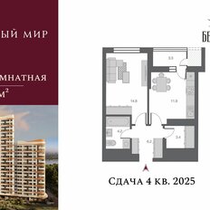 Квартира 42,2 м², 1-комнатная - изображение 3