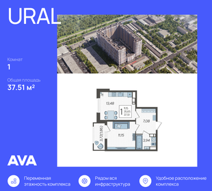 37 м², 1-комнатная квартира 6 011 322 ₽ - изображение 46