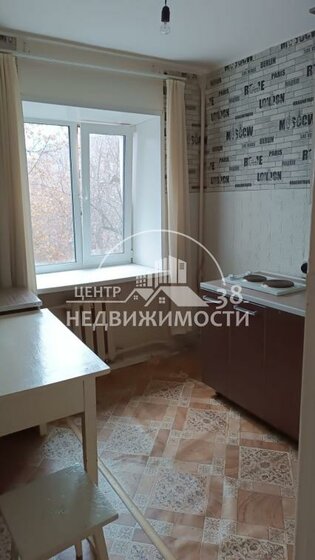 30,5 м², 1-комнатная квартира 3 750 000 ₽ - изображение 1