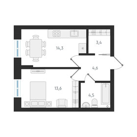 36,4 м², 1-комнатная квартира 4 600 000 ₽ - изображение 54