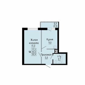 35,9 м², 1-комнатная квартира 4 170 000 ₽ - изображение 30