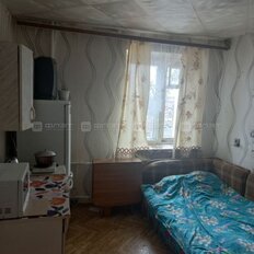 Квартира 17 м², 1-комнатная - изображение 5