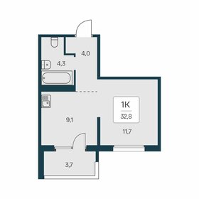 29,5 м², 1-комнатная квартира 4 300 000 ₽ - изображение 25