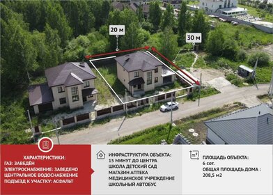 185,8 м² дом, 8 соток участок 11 000 000 ₽ - изображение 42