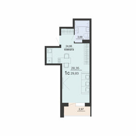 32,5 м², 1-комнатная квартира 3 250 000 ₽ - изображение 75